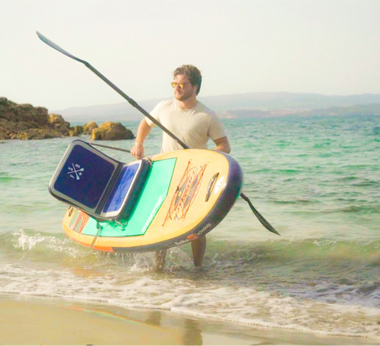 How to Pick the Right SUP (Stand Up Paddle Board)