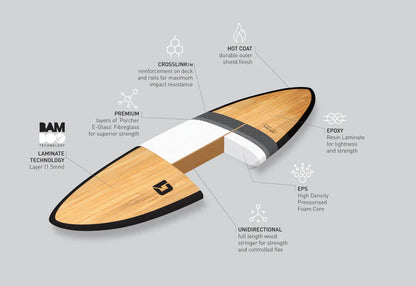 7'6" Bamboo Round Tail Mini Mal Surfboard