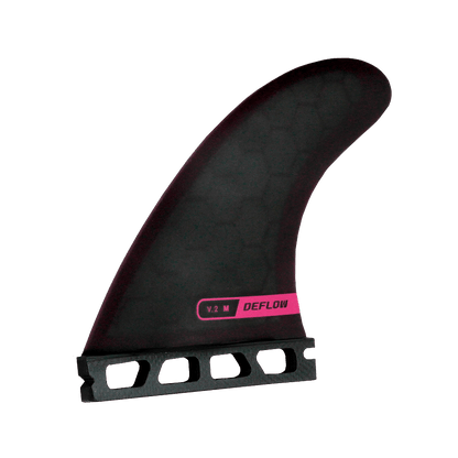 Deflow V.2 Thruster fins